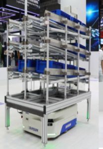 Logistics Automation（images 3）