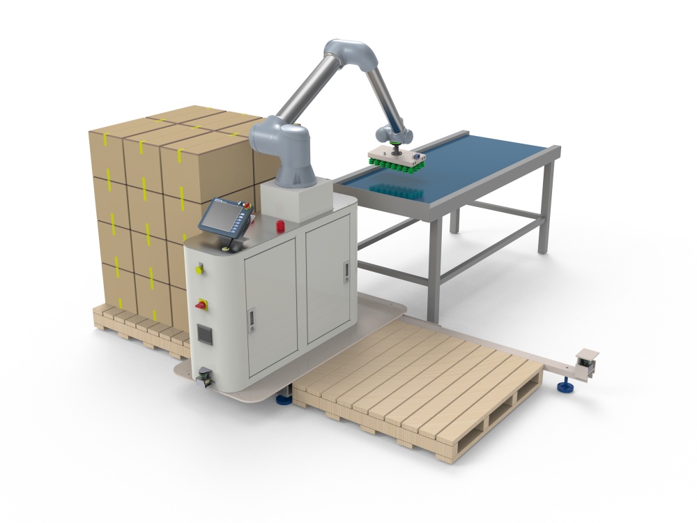 Palletising process package solutions