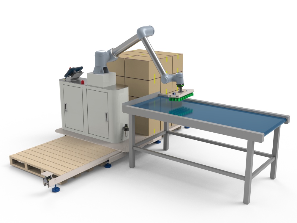 Palletising process package solutions