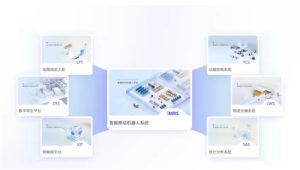 The iMRS 2.0 platform of SIASUN Mobile Robotics...