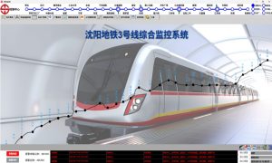 Integrated Supervisory Control System