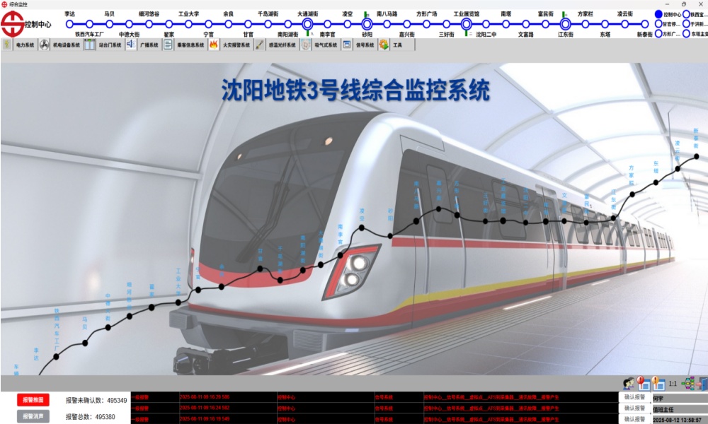 Integrated Supervisory Control System