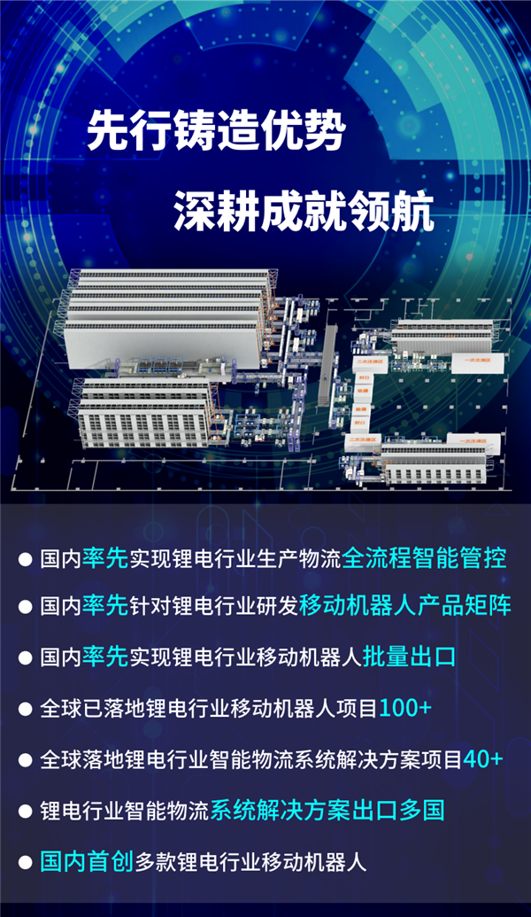 1658278269117340.png 首图.png