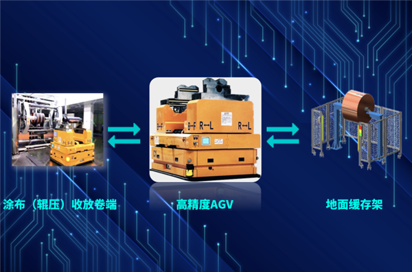 1658278808211106.png 机器人2.png