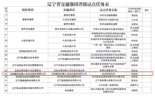 1629422095705314.png 微信图片_20210511135808.png