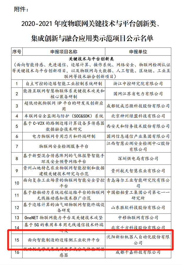 1616632993824798.png 微信图片_20210325084031.png