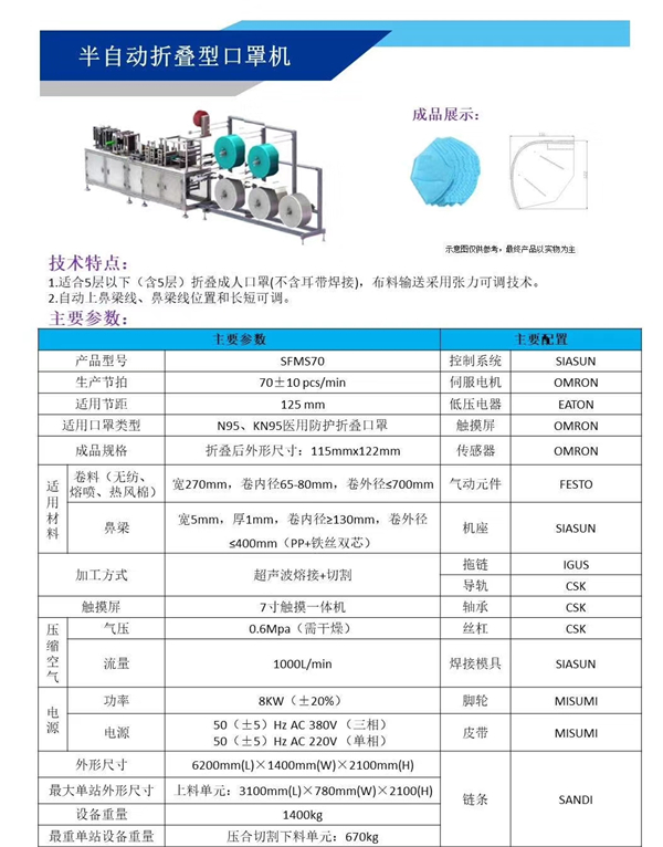 1589847715473500.jpg 半自动参数表.jpg