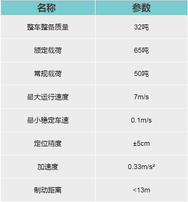 1560479747354877.png QQ图片20190614103321.png