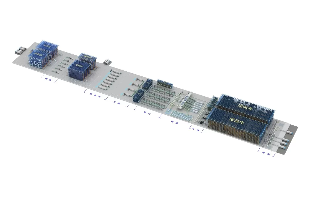 轮胎智能仓储物流解决方案