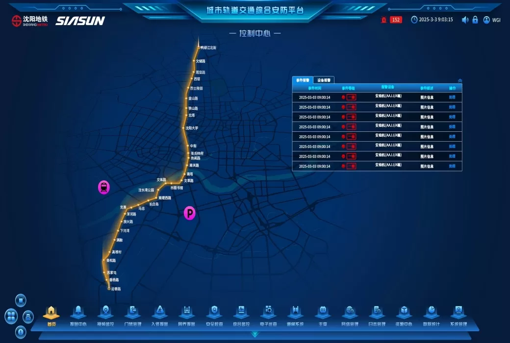 安防集成平台系统（ISP系统）