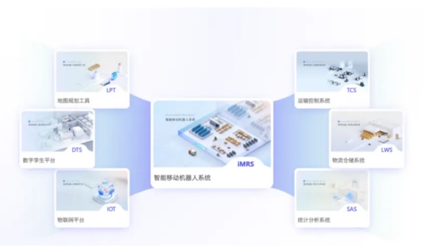 蓝狮娱乐移动机器人iMRS 2.0平台正式发布！